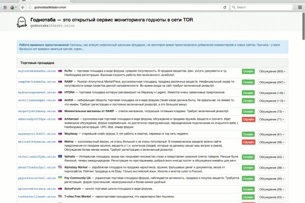 Как вывести деньги с кракена маркетплейс